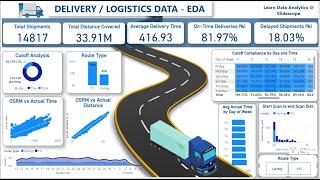 Delhivery - Logistics Data Analysis - EDA Dashboard - Power BI -  Actual vs OSRM