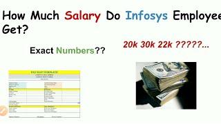 Infosys Employees Salary | SE 3.6 LPA package