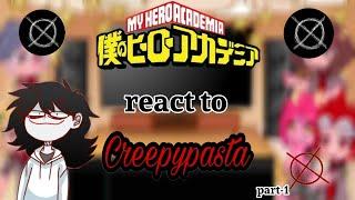 Bnha react to creepypasta characters/part-1