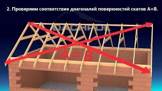 Инструкция по монтажу модульной металлочерепица Dachpol Egeria (Эгерия)