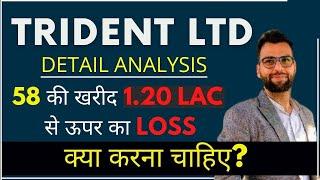 trident share Latest News || क्यों गिर रहा है शेयर  || Stocks advisor