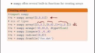 numpy - Numerical Python