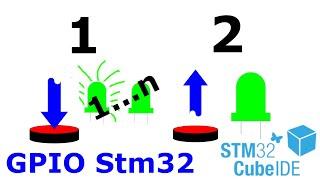 Кнопка и светодиод №3. Stm32 CubeIDE.