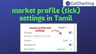 market profile tick settings in Tamil [ GoCharting ] | Profit planter