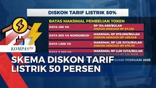 Simak! Begini Skema Diskon Listrik 50 Persen yang Berlaku Mulai 1 Januari 2025