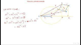 Concept of Peaucellier Mechanism - Straight line Mechanism || KINEMATICS OF MACHINES ||