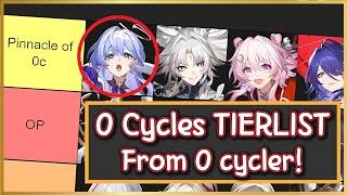 ALL HSR Character TIERLIST by 0 Cycler! | 2.7 Honkai Star rail