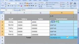The Office Expert - Absolute vs Relative Cell References in Excel