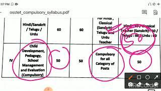 osstet exam  syllabus 2021