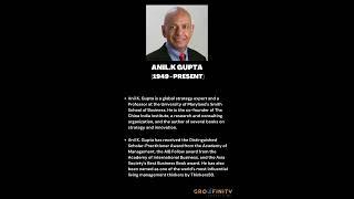 "Unlock Your Leadership Potential with India's Management Guru PART 2" |GROWFINITY Consulting|