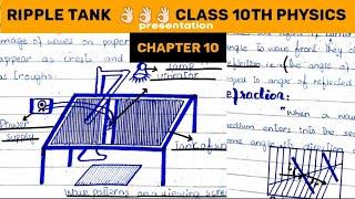 Class 10 physics || Ripple tank presentation || long question @learn4learningofficial