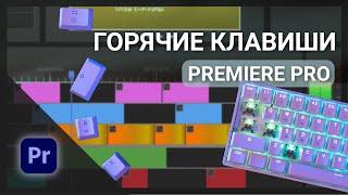 Горячие клавиши – Premiere Pro | Техника быстрого монтажа