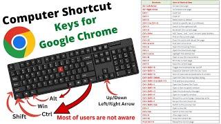 Chrome Most Important Shortcuts Keys || Keyboard shortcuts for Chrome  | Google Chrome Shortcut