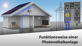 [] Funktionsweise einer Photovoltaikanlage