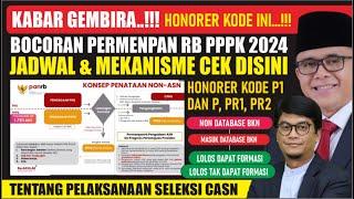 SELAMAT..!! BOCORAN PERMENPAN RB PELAKSANAAN PPPK 2024 ADA AFIRMASI KELULUSAN HONORER KATEGORI INI