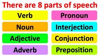 PARTS OF SPEECH  | English Grammar | Learn with examples