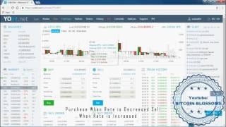 Yobit Trade & Earn Bitcoins Fast And Easy Way With Instructions - NOV 2016