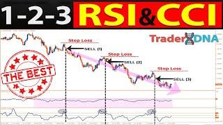  1-2-3 RSI & CCI "SCALPING-SWING" Trading Strategy to Maximize Your Profits (FOREX & STOCKS MARKET)