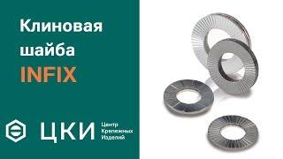 Клиновая шайба INFIX | ЦКИ