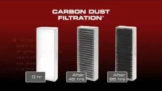 CycloVac Carbon Dust Filter