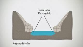 RTV Vorarlberg Aktuell - Ill Revitalisierung