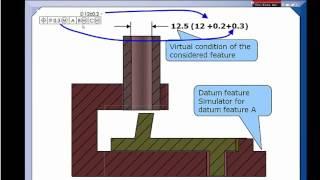 GD&T Tip -  Stop Using Datum Shift as a Bonus!