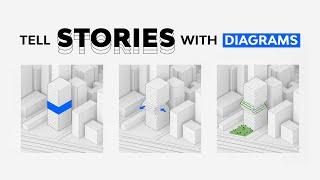 Creating Sequence Diagrams in Architecture + COMPETITION!