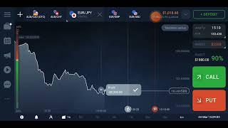 2 trade your high value markets with canddle and mount