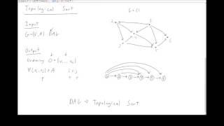 6-2 Directed Acyclic Graphs