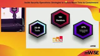 Inside Security Operations: Strategies to reduce Mean Time to Containment