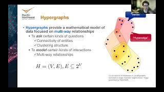 Emilie Purvine (3/3/23): Applied Topology for Discrete Structures