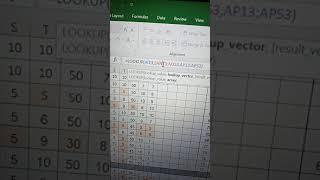 Table 2 New Transmutation Table