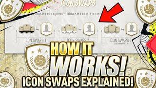 FIFA 20 ICON SWAPS EXPLAINED!