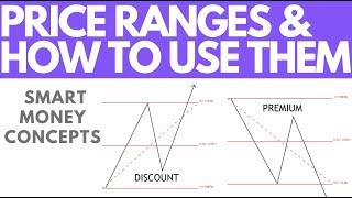 Price Ranges & How To Use Them! FREE SMC Discord Community | Smart Money Concepts