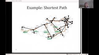 Dynamic Graph Algorithms and Their Implementation