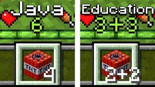 Minecraft Java Edition vs Education Edition