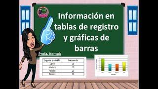 Información en tablas y gráficas (¿Cómo leerlas?/¿Cómo elaborar una gráfica de barras?)