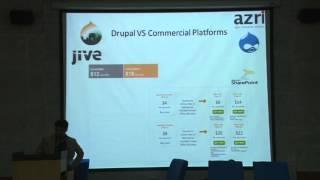 A penny saved is a penny earned -- Drupal VS Commercial Platforms by Anil sagar