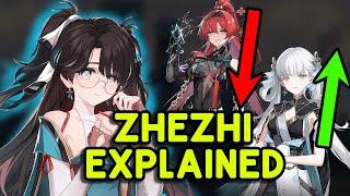 How Zhezhi BREAKS The META! | Zhezhi Kit Overview