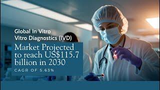 In Vitro Diagnostics – A Global Market Overview | Report by Industry Experts, Inc.