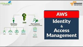 AWS Identity And Access Management| AWS IAM Tutorial | AWS Training Videos | K21 Academy