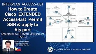 ACCESS-LIST | PART-3  | SSH | VTY PORT | EXTENDED ACCESS-LIST