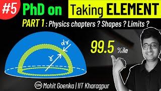 Part1 - How to take Elements in Physics ? | Learn to put Limits | Best Way | JEE Physics | IIT JEE