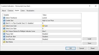 Horizontal Line Alert for MT4