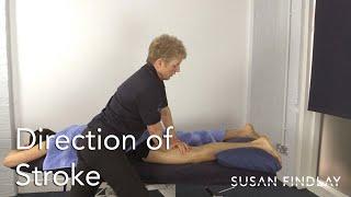 Massage Mondays - Direction of Stroke - Sports Massage and Remedial Soft Tissue Therapy