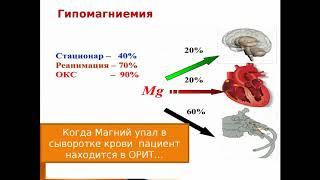 Видеолекция: Дефицит магния  как  фон сердечно-сосудистых заболеваний     27. 04. 2020