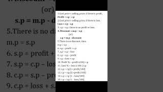 profit and loss formula