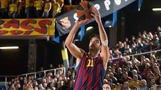 Euroleague Milestones: Juan Carlos Navarro, Most Games Played