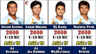 India 2010 Under 19 World Cup Squad 