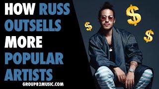 How Russ Outsells More Popular Artists